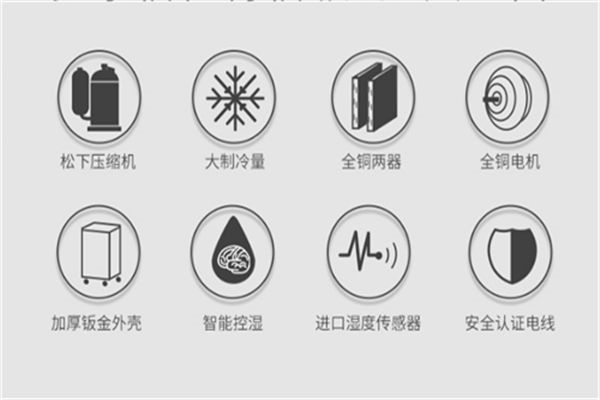 地下車庫除濕系統(tǒng) 地下車庫除濕機(jī)出租