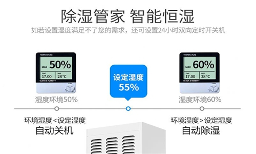 EXIIBT4工業(yè)防爆除濕機(jī)，安全除濕更放心