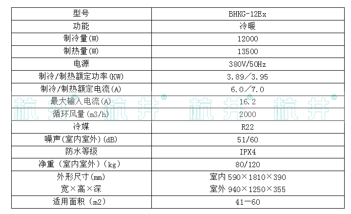 BHKG-12Ex5P立柜式防爆空調(diào)產(chǎn)品參數(shù)