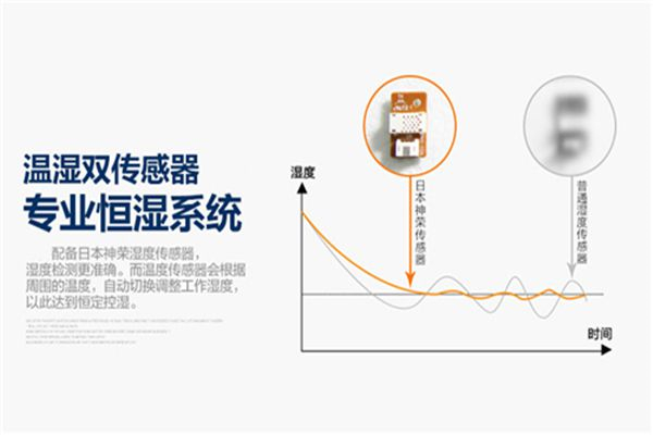 地下室除潮機品牌工業(yè)除潮機報價格